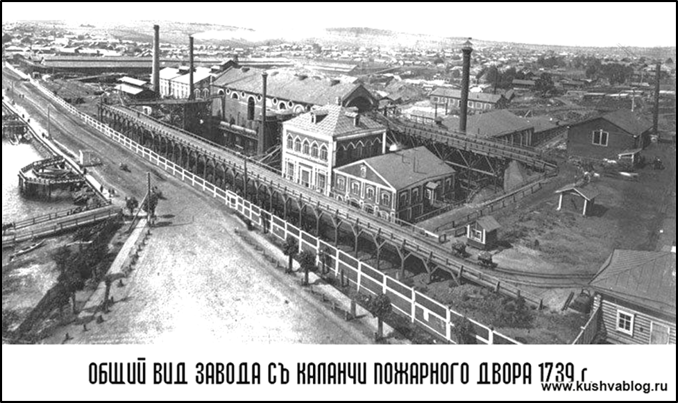Кушвинский железоделательный завод, общий вид с каланчи пожарного двора 1739 г.